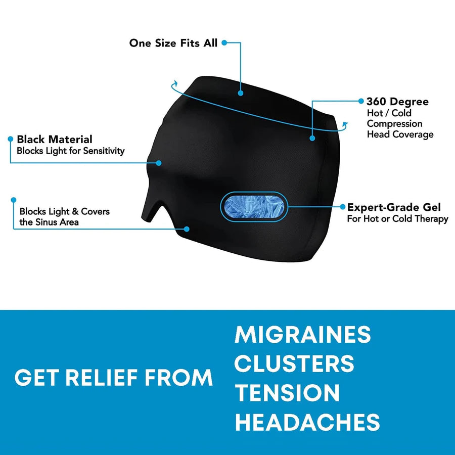 Postura | Gorro Thermax para aliviar el dolor de cabeza
