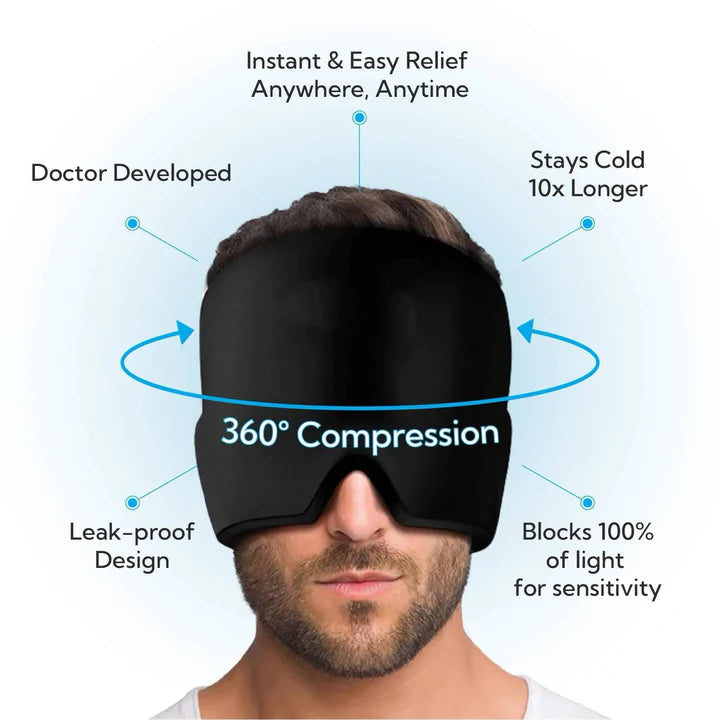 Postura | Gorro Thermax para aliviar el dolor de cabeza