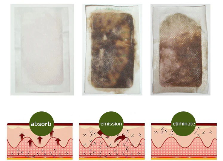 Detoxing Foot Patch