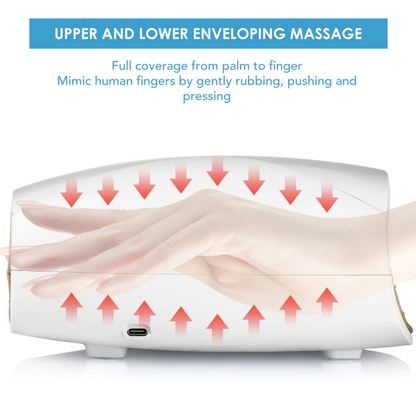 Postur | Onecompress Hand Massager